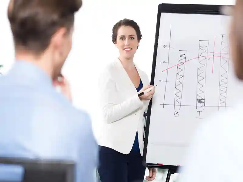 Business Strategy Management