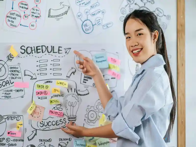 Achieving Career Success: Breakthrough Strategies for Workplace Excellence